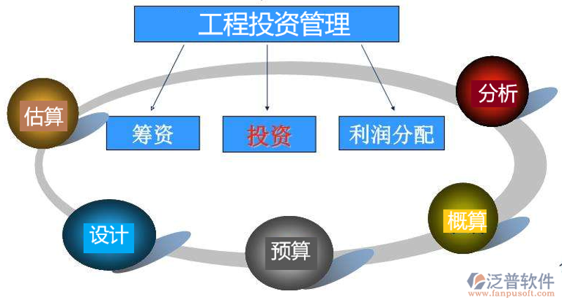 潇潇实业:行业风向标下的成长轨迹